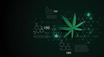 fondo di concetto medico di struttura molecolare di cannabis vettore