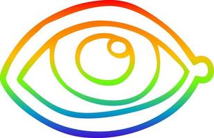 arcobaleno gradiente linea disegno cartone animato occhio umano vettore