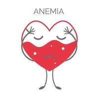 triste cuore personaggio con anemia. isolato su bianca sfondo. vettore illustrazione