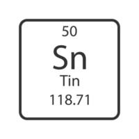 simbolo di latta. elemento chimico della tavola periodica. illustrazione vettoriale. vettore