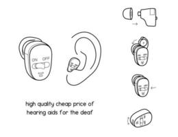 alto qualità a buon mercato prezzo di udito AIDS per il sordo diagramma per sperimentare impostare laboratorio schema vettore illustrazione