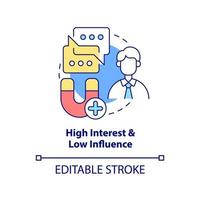 alto interesse e Basso influenza concetto icona. stakeholder Mappatura astratto idea magro linea illustrazione. isolato schema disegno. modificabile ictus. vettore