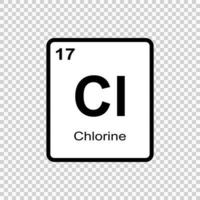chimico elemento cloro . vettore illustrazione