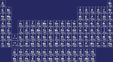 tavola periodica degli elementi vettore