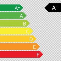 energia efficienza valutazione. vettore