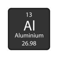 simbolo in alluminio. elemento chimico della tavola periodica. illustrazione vettoriale. vettore