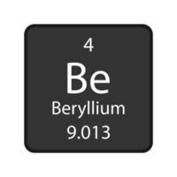 simbolo del berillio. elemento chimico della tavola periodica. illustrazione vettoriale. vettore