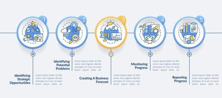 attività commerciale analista Compiti cerchio Infografica modello. rapporto progresso. dati visualizzazione con 5 passi. processi sequenza temporale Informazioni grafico. flusso di lavoro disposizione con linea icone. vettore