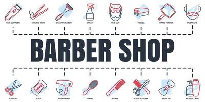 barbiere negozio bandiera ragnatela icona impostare. rasatura rasoio, sapone, asciugamano, baffi, forbice, capelli asciugatrice e Di Più vettore illustrazione concetto.
