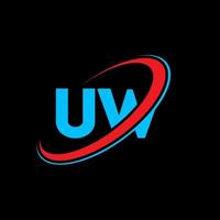 uw u w lettera logo design. iniziale lettera uw connesso cerchio maiuscolo monogramma logo rosso e blu. uw logo, u w design. eh, u w vettore