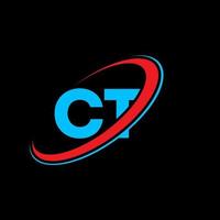 ct c t lettera logo design. iniziale lettera ct connesso cerchio maiuscolo monogramma logo rosso e blu. ct logo, c t design. ct, c t vettore