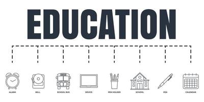 formazione scolastica e indietro per scuola bandiera ragnatela icona impostare. scuola, campana, scuola autobus, allarme orologio, penna, calendario, penna titolare, il computer portatile dispositivo vettore illustrazione concetto.