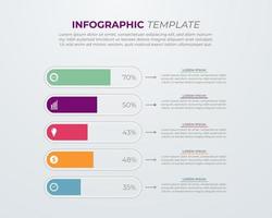 Infografica design con 5 passaggi per dati visualizzazione, diagramma, annuale rapporto, ragnatela disegno, presentazione. vettore attività commerciale modello