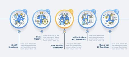 prima appuntamento con terapista cerchio Infografica modello. dati visualizzazione con 5 passi. processi sequenza temporale Informazioni grafico. flusso di lavoro disposizione con linea icone. vettore