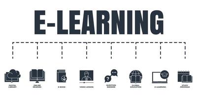 e-learning, in linea formazione scolastica bandiera ragnatela icona impostare. e apprendimento, globale formazione scolastica, studia programma, video lezione, digitale biblioteca, domanda Rispondere, in linea lettura, e libro vettore illustrazione concetto.