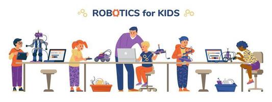 robotica per bambini orizzontale vettore striscione. bambini con insegnante ingegneria e programmazione robot.