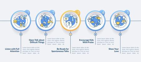 positivo comunicazione cerchio Infografica modello. famiglia relazione. dati visualizzazione con 5 passi. processi sequenza temporale Informazioni grafico. flusso di lavoro disposizione con linea icone. vettore