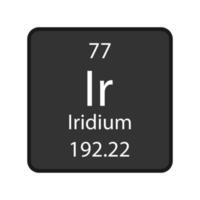simbolo dell'iridio. elemento chimico della tavola periodica. illustrazione vettoriale. vettore