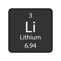 simbolo del litio. elemento chimico della tavola periodica. illustrazione vettoriale. vettore