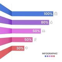 orizzontale bar infografica mostrando dati come percentuali vettore