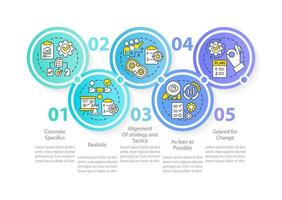 attività commerciale Piano chiave elementi cerchio Infografica modello. strategia. dati visualizzazione con 5 passi. modificabile sequenza temporale Informazioni grafico. flusso di lavoro disposizione con linea icone. vettore