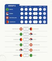 gruppo g tabellone segnapunti di mondo calcio 2022 torneo. tutti Giochi incontro orario. vettore