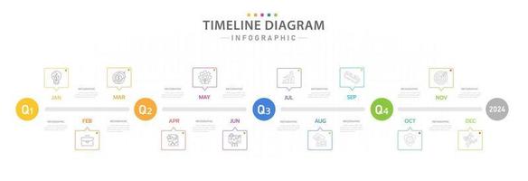 Infografica modello per attività commerciale. 12 mesi moderno sequenza temporale diagramma calendario con 4 trimestre temi, presentazione vettore infografica.