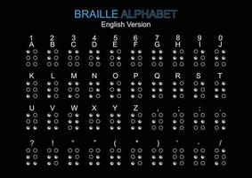 braille alfabeto codice vettore