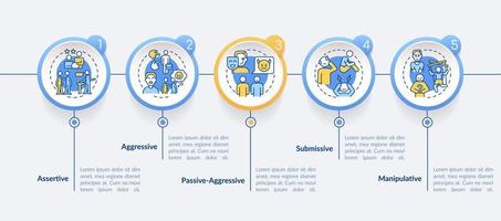 di base comunicazione stili cerchio Infografica modello. assertivo. dati visualizzazione con 5 passi. processi sequenza temporale Informazioni grafico. flusso di lavoro disposizione con linea icone. vettore