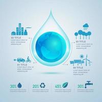 ecologia mondo infografica vettore