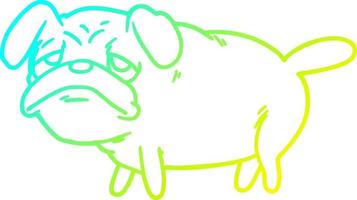 freddo pendenza linea disegno cartone animato infelice carlino cane vettore