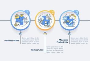 scopi di magro produzione cerchio Infografica modello. dati visualizzazione con 3 passi. processi sequenza temporale Informazioni grafico. flusso di lavoro disposizione con linea icone. vettore