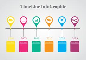 Vettore di infografica Timeline colorato