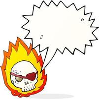 cartone animato ardente cranio con discorso bolla vettore