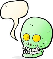 cartone animato cranio con discorso bolla vettore