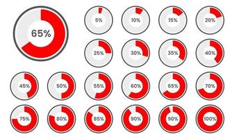 rosso cerchio caricare processi percentuale vettore