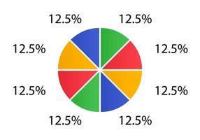 ciclo diagramma per infografica. 2d torta grafico. vettore