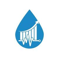 finanza pulse far cadere forma concetto logo. cuore battere finanza logo design icona. statistiche pulse logo design modello. vettore