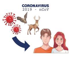 infografica di coronavirus con coppia e animali vettore