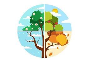 scenario di il quattro le stagioni di natura con paesaggio molla, estate, autunno e inverno nel modello mano disegnato cartone animato piatto stile illustrazione