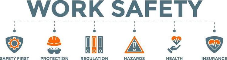 banner di sicurezza sul lavoro concetto web con protezioni rischi salute e icone assicurative vettore