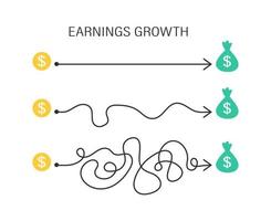 il concetto di finanziario crescita e crescente entrate. il sentiero per Di Più i soldi. finanziario successo. il facile modo o il difficile modo. vettore illustrazione isolato su bianca sfondo.