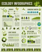 vettore infografica modello di natura ecologia