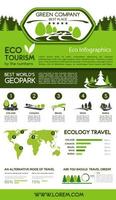 ecoturismo, verde in viaggio infografica design vettore