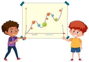 grafico della pandemia di coronavirus vettore