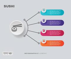 Sushi Infografica elemento vettore