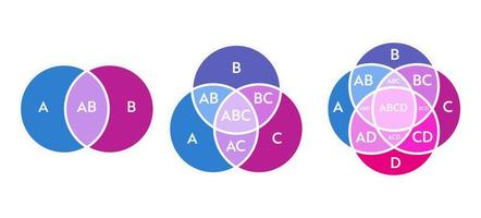 venn diagramma cerchi infografica vettore