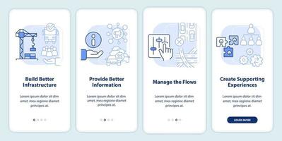 riduzione di sovraffollamento leggero blu onboarding mobile App schermo. Procedura dettagliata 4 passaggi modificabile grafico Istruzioni con lineare concetti. ui, ux, gui modello. vettore