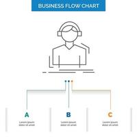 ingegnere. cuffia. ascoltare. melomano. musica attività commerciale flusso grafico design con 3 passi. linea icona per presentazione sfondo modello posto per testo vettore