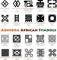 africano adinkra simboli e significati vettore